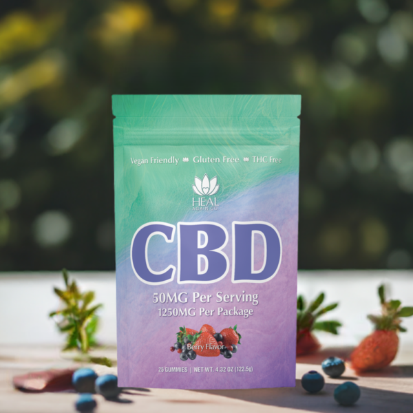 CBD Gummies