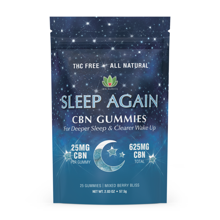 Sleep Again CBN Gummies